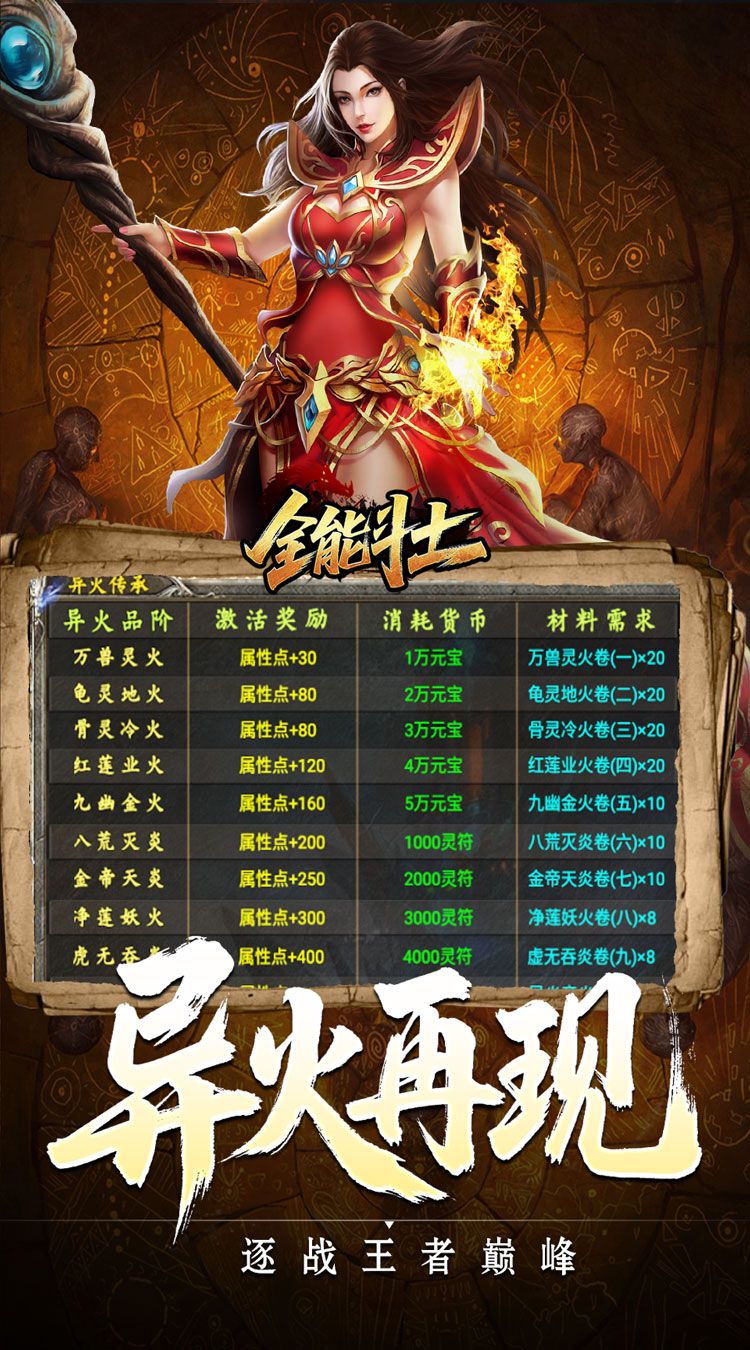 全能斗士（异法奇经八脉）截图3